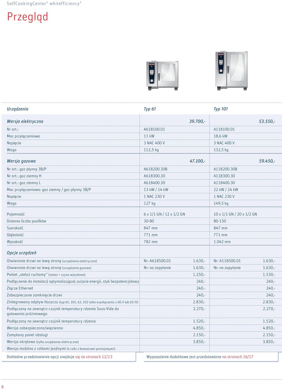 : gaz ziemny H A618300.30 A118300.30 Nr art.: gaz ziemny L A618400.30 A118400.