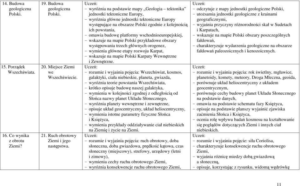 omawia budowę platformy wschodnioeuropejskiej, - wskazuje na mapie Polski przykładowe obszary występowania trzech głównych orogenez, - wymienia główne etapy rozwoju Karpat, - wskazuje na mapie Polski