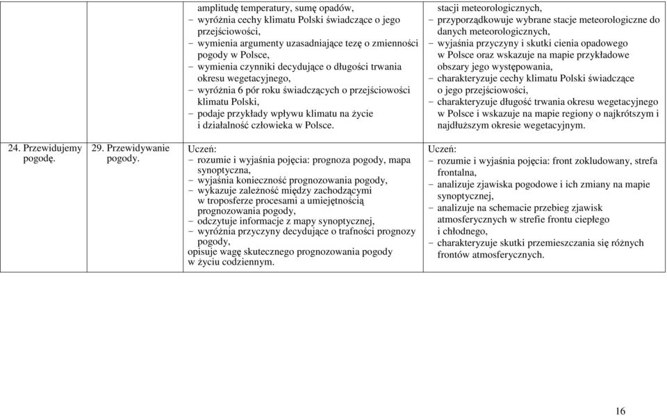 stacji meteorologicznych, - przyporządkowuje wybrane stacje meteorologiczne do danych meteorologicznych, - wyjaśnia przyczyny i skutki cienia opadowego w Polsce oraz wskazuje na mapie przykładowe