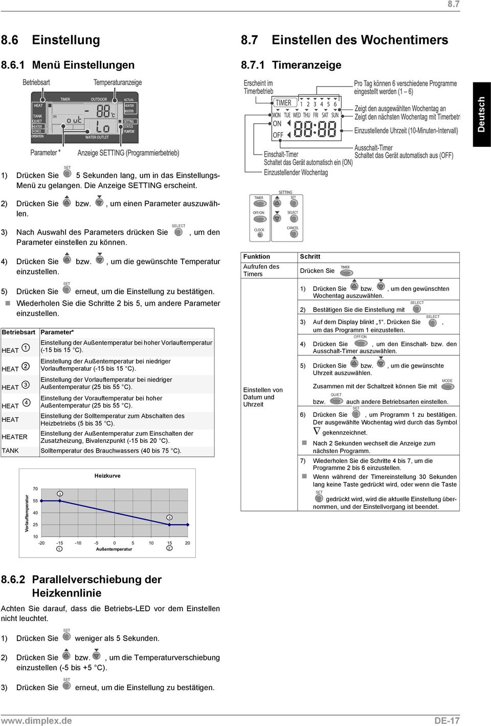 , um die gewünschte Temperatur einzustellen. 5) Drücken Sie erneut, um die Einstellung zu bestätigen. Wiederholen Sie die Schritte 2 bis 5, um andere Parameter einzustellen.