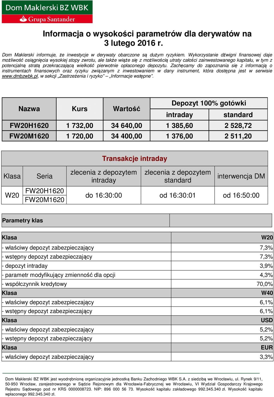 wielkość pierwotnie opłaconego depozytu.