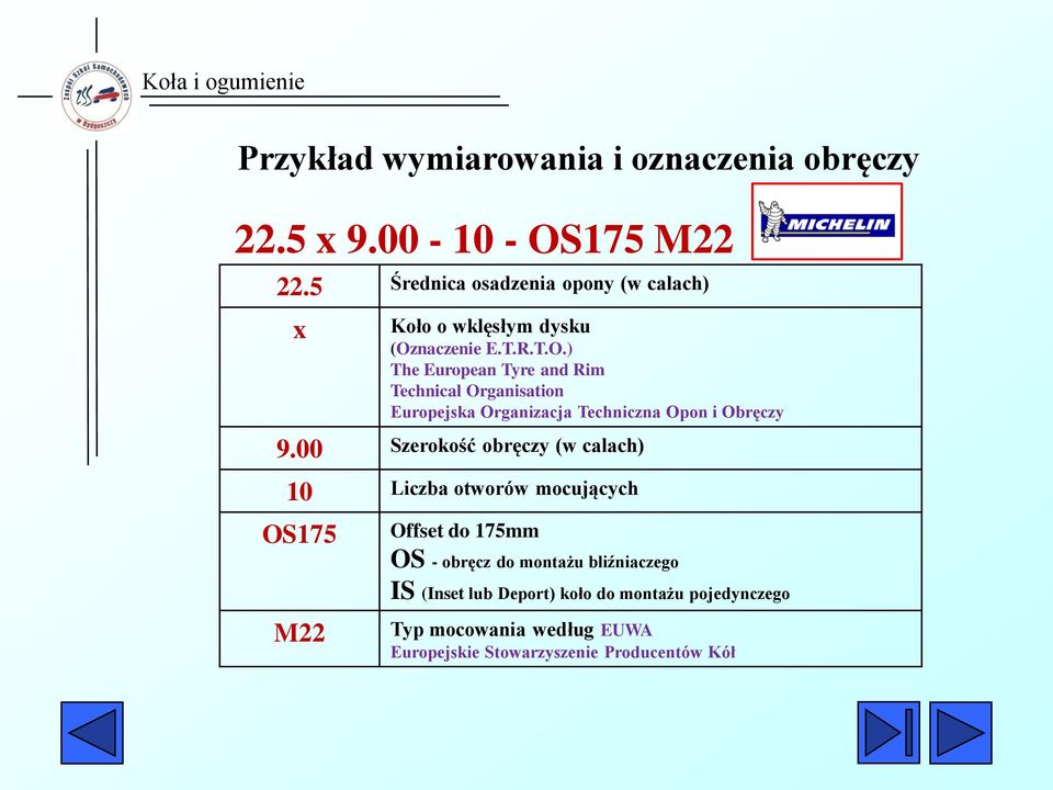 naczenie E.T.R.T.O.) The European Tyre and Rim Technical Organisation Europejska Organizacja Techniczna Opon i Obręczy 9.