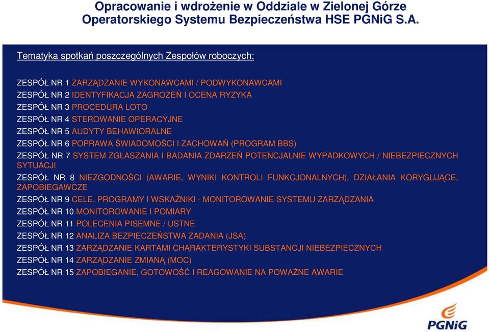 STEROWANIE OPERACYJNE ZESPÓŁ NR 5 AUDYTY BEHAWIORALNE ZESPÓŁ NR 6 POPRAWA ŚWIADOMOŚCI I ZACHOWAŃ (PROGRAM BBS) ZESPÓŁ NR 7 SYSTEM ZGŁASZANIA I BADANIA ZDARZEŃ POTENCJALNIE WYPADKOWYCH /