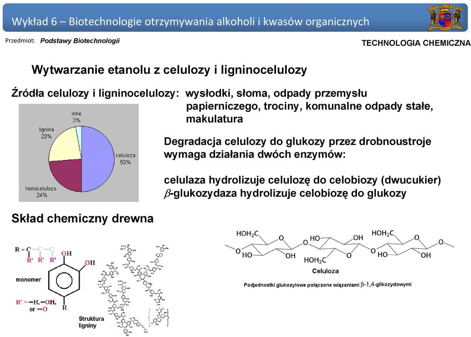 chemiczny drewna Degradacja celulozy do glukozy przez drobnoustroje wymaga działania dwóch