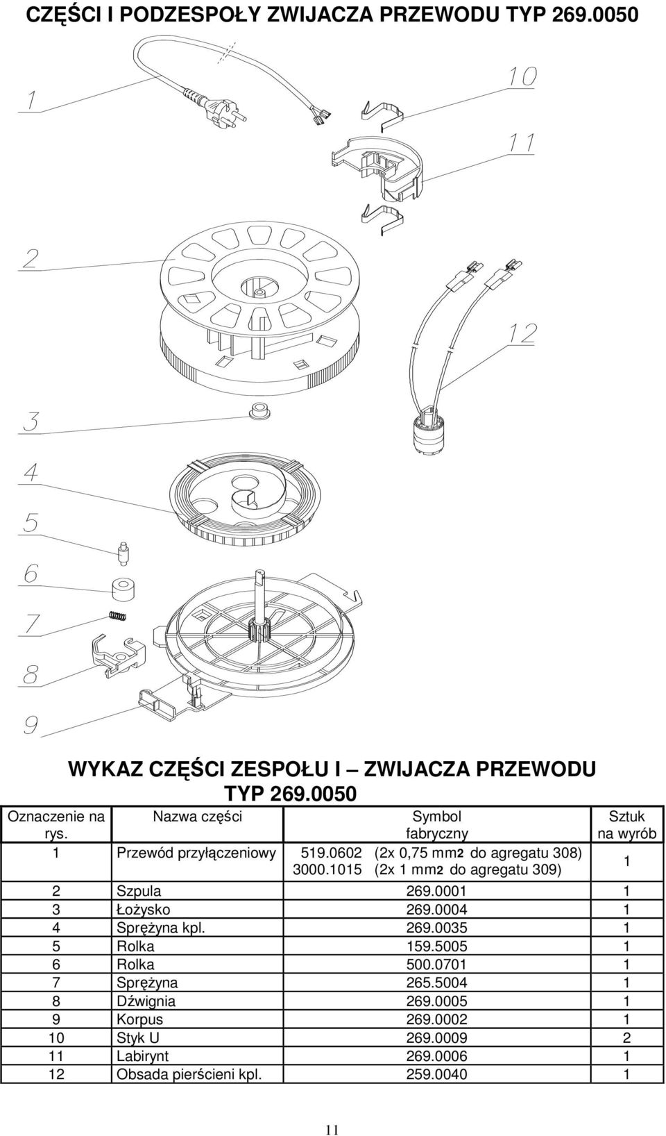 05 (2x mm2 do agregatu 309) Sztuk na wyrób 2 Szpula 269.000 3 Łożysko 269.0004 4 Sprężyna kpl. 269.0035 5 Rolka 59.