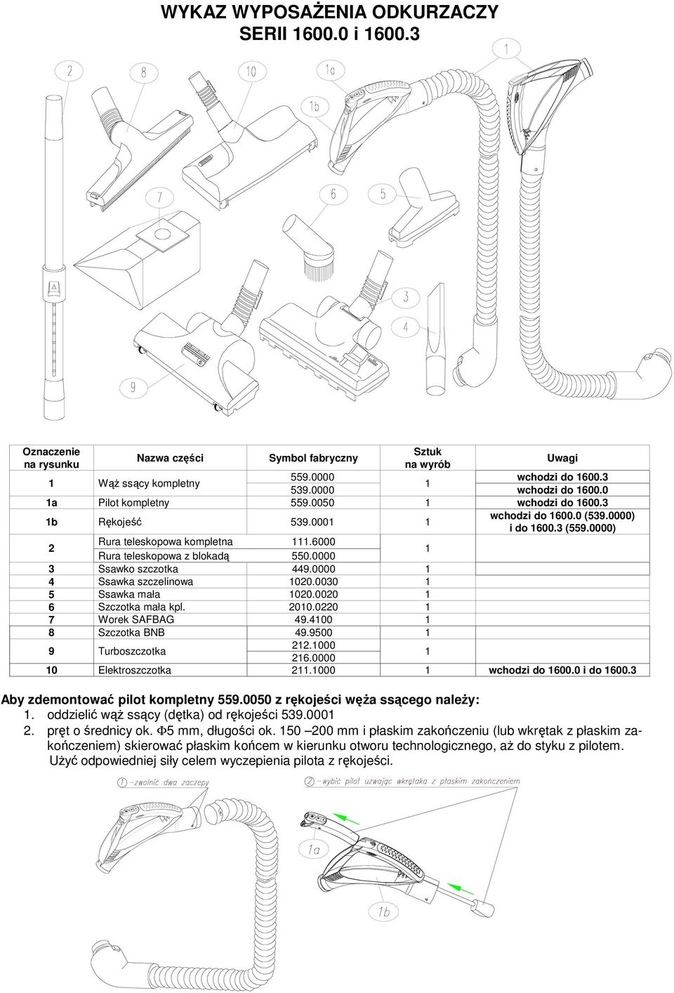 0000 4 Ssawka szczelinowa 020.0030 5 Ssawka mała 020.0020 6 Szczotka mała kpl. 200.0220 7 Worek SAFBAG 49.400 8 Szczotka BNB 49.9500 9 Turboszczotka 22.000 26.0000 0 Elektroszczotka 2.