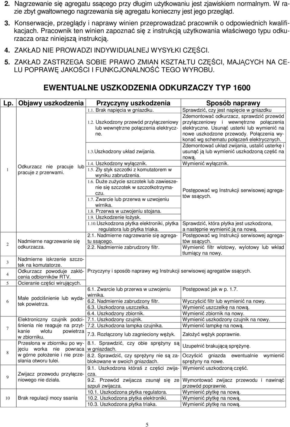 Pracownik ten winien zapoznać się z instrukcją użytkowania właściwego typu odkurzacza oraz niniejszą instrukcją. 4. ZAKŁAD NIE PROWADZI INDYWIDUALNEJ WYSYŁKI CZĘŚCI. 5.