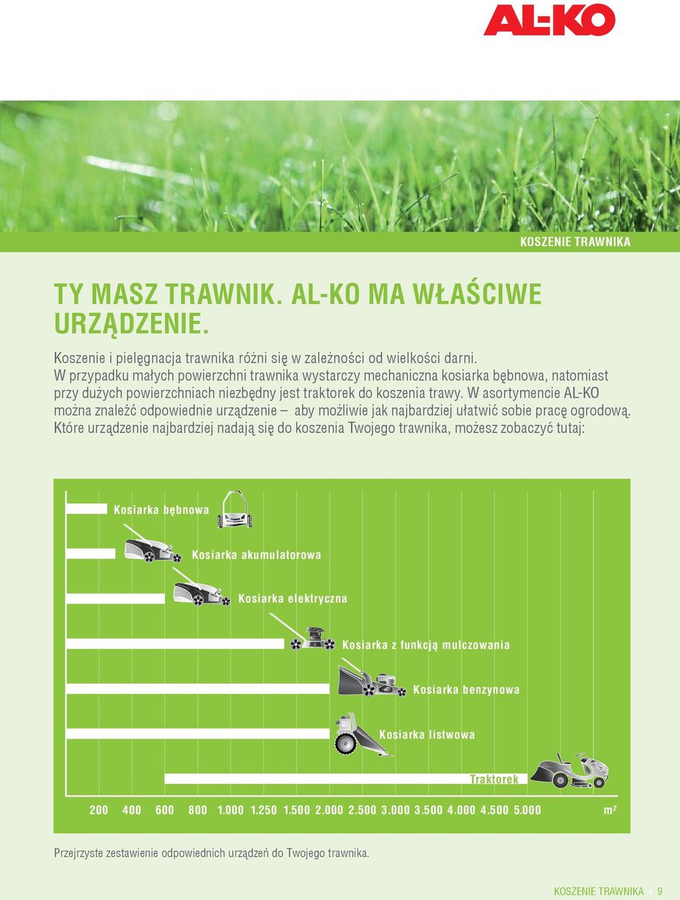 W asortymencie AL-KO można znaleźć odpowiednie urządzenie aby możliwie jak najbardziej ułatwić sobie pracę ogrodową.