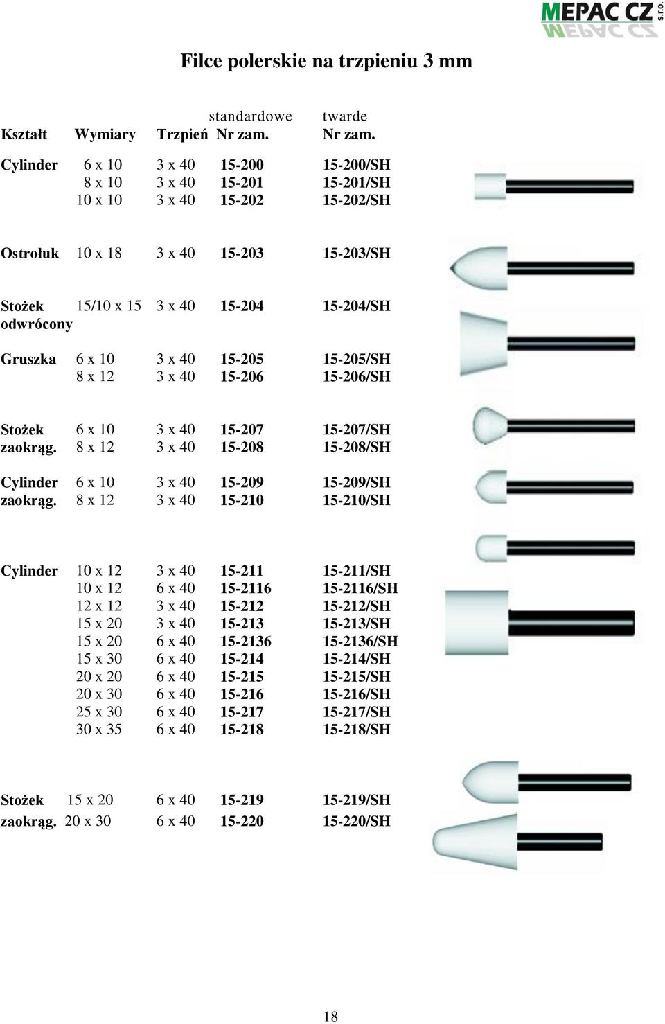 Cylinder 6 x 10 3 x 40 15-200 15-200/SH 8 x 10 3 x 40 15-201 15-201/SH 10 x 10 3 x 40 15-202 15-202/SH Ostrołuk 10 x 18 3 x 40 15-203 15-203/SH Stożek 15/10 x 15 3 x 40 15-204 15-204/SH odwrócony