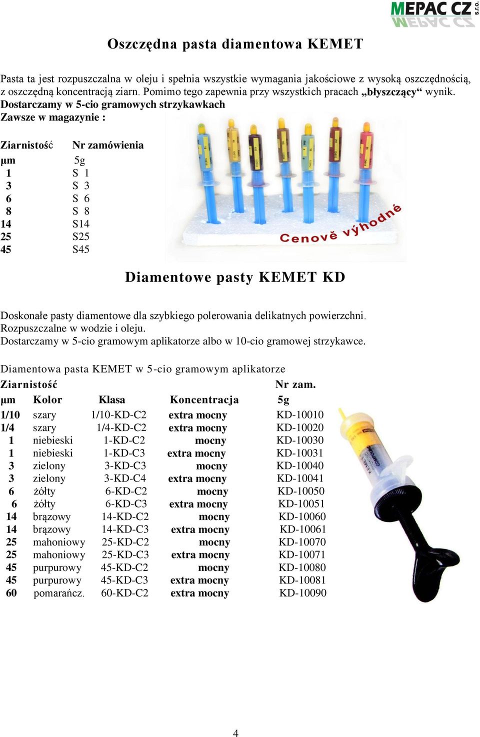 Dostarczamy w 5-cio gramowych strzykawkach Zawsze w magazynie : Ziarnistość Nr zamówienia μm 5g 1 S 1 3 S 3 6 S 6 8 S 8 14 S14 25 S25 45 S45 Diamentowe pasty KEMET KD Doskonałe pasty diamentowe dla