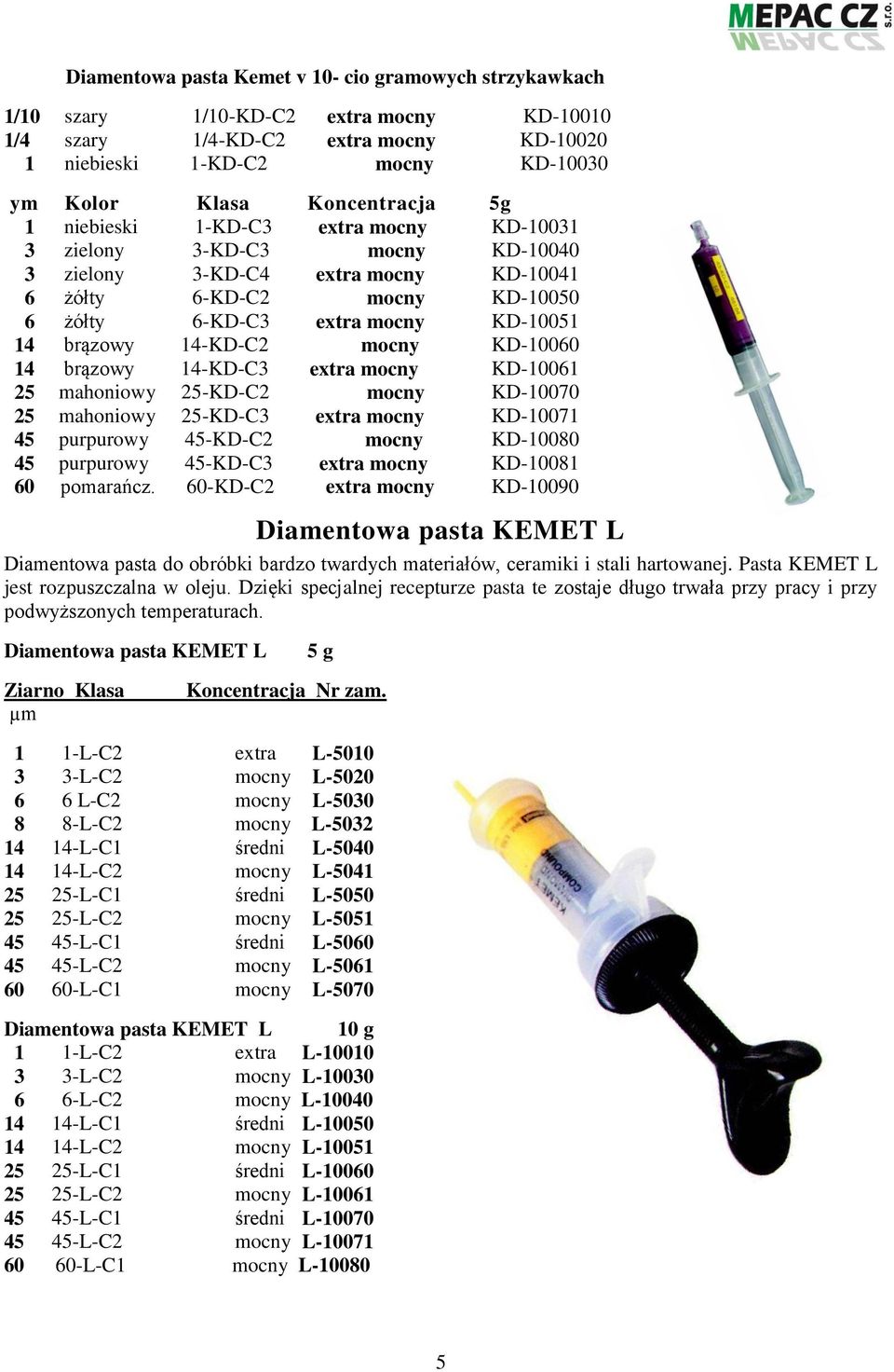 brązowy 14-KD-C2 mocny KD-10060 14 brązowy 14-KD-C3 extra mocny KD-10061 25 mahoniowy 25-KD-C2 mocny KD-10070 25 mahoniowy 25-KD-C3 extra mocny KD-10071 45 purpurowy 45-KD-C2 mocny KD-10080 45