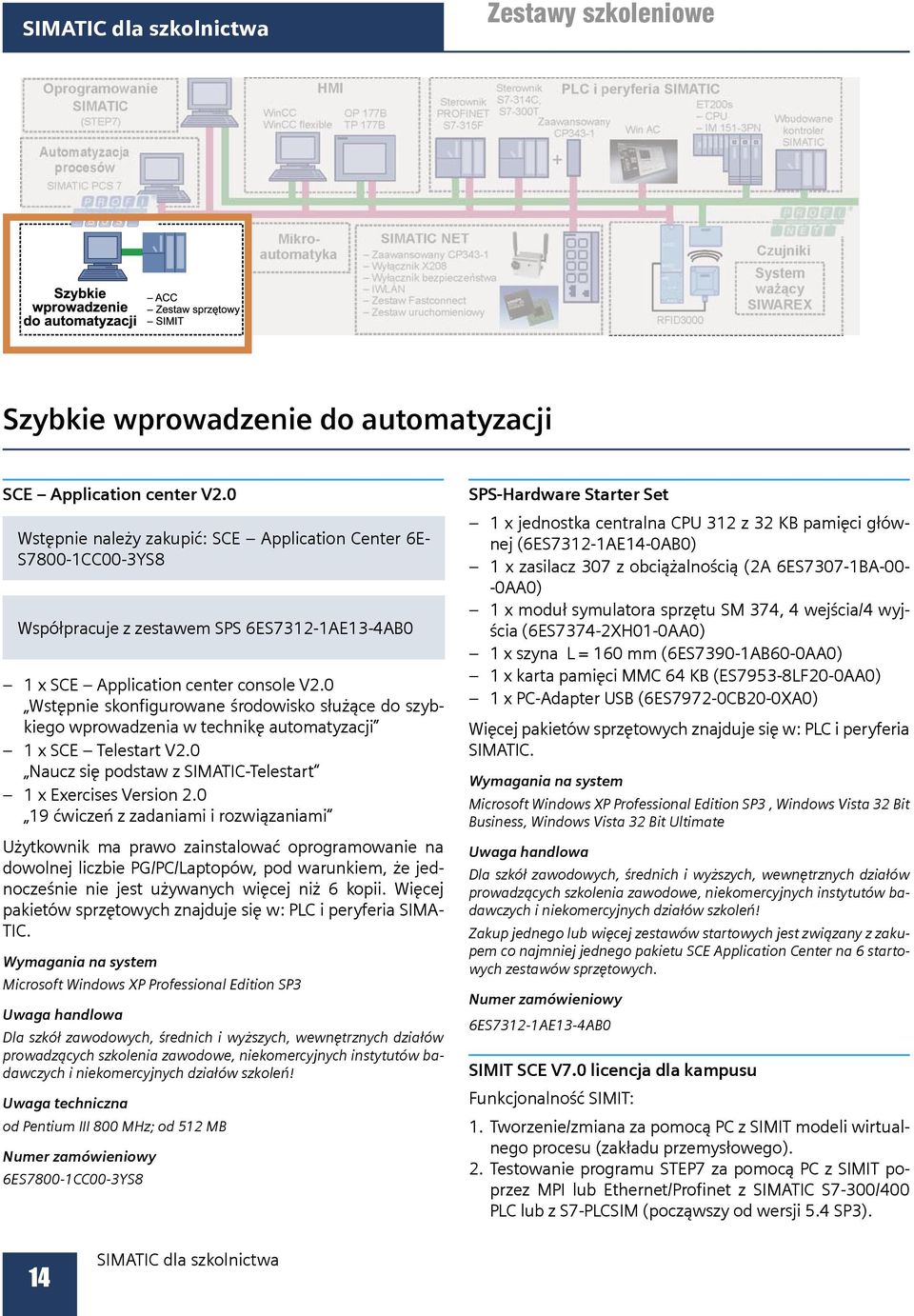 0 Wstępnie skonfigurowane środowisko służące do szybkiego wprowadzenia w technikę automatyzacji 1 x SCE Telestart V2.0 Naucz się podstaw z SIMATIC-Telestart 1 x Exercises Version 2.