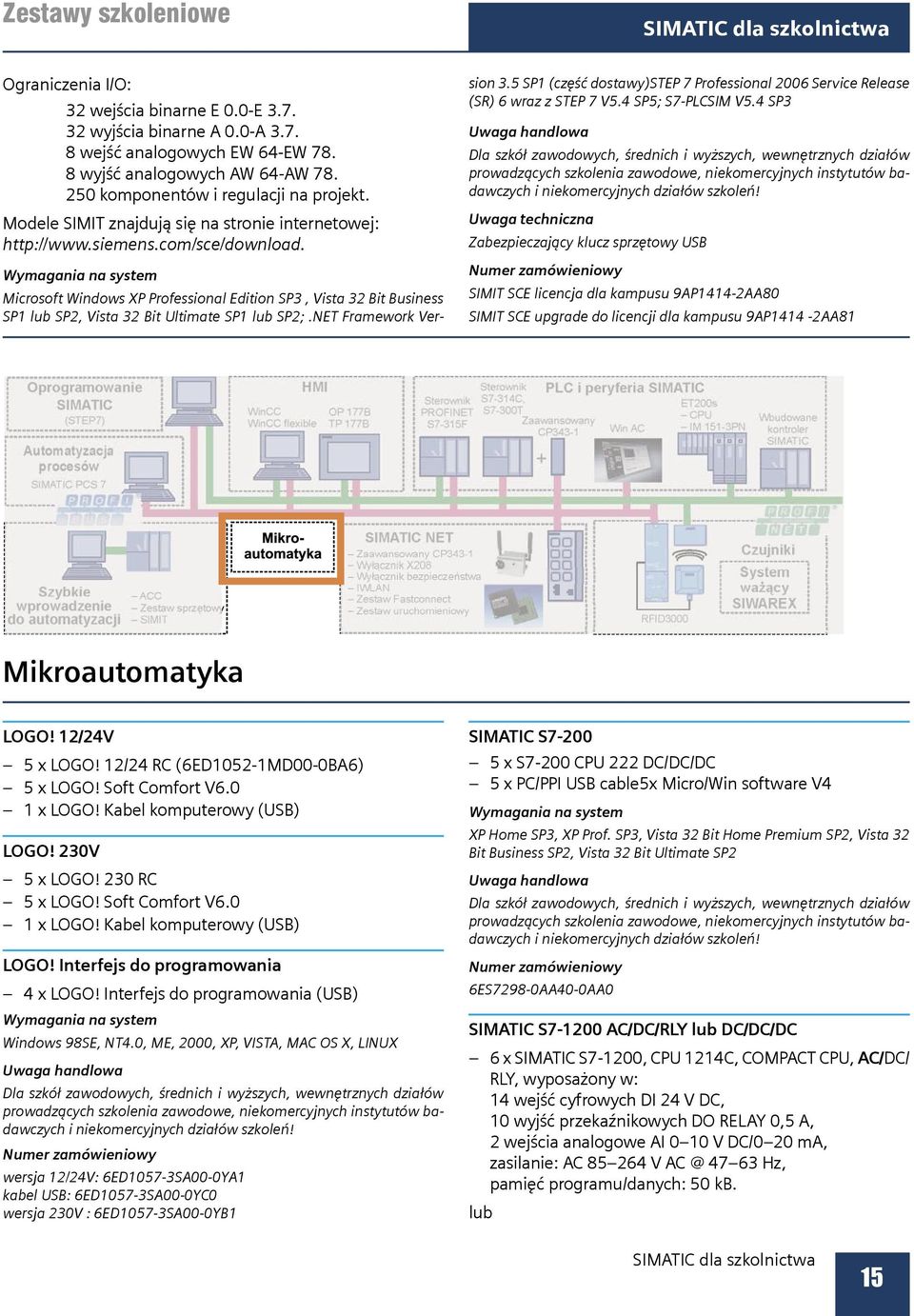 Microsoft Windows XP Professional Edition SP3, Vista 32 Bit Business SP1 lub SP2, Vista 32 Bit Ultimate SP1 lub SP2;.NET Framework Version 3.