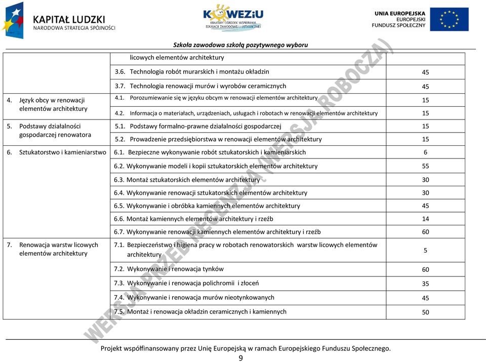 odstawy działalności gospodarczej renowatora 5.1. odstawy formalno-prawne działalności gospodarczej 15 5.2. rowadzenie przedsiębiorstwa w renowacji elementów architektury 15 6.