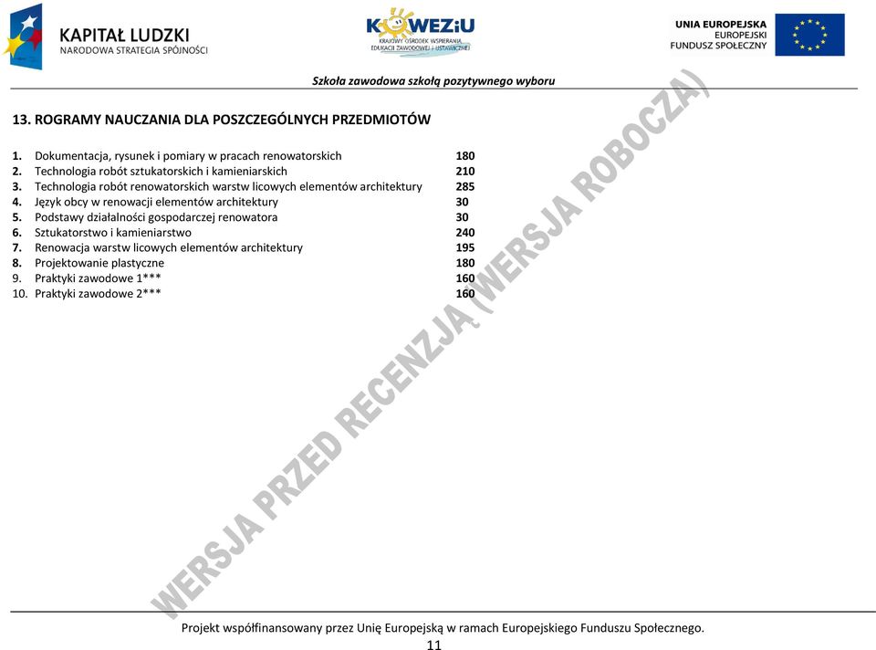 Język obcy w renowacji elementów architektury 30 5. odstawy działalności gospodarczej renowatora 30 6. Sztukatorstwo i kamieniarstwo 240 7.