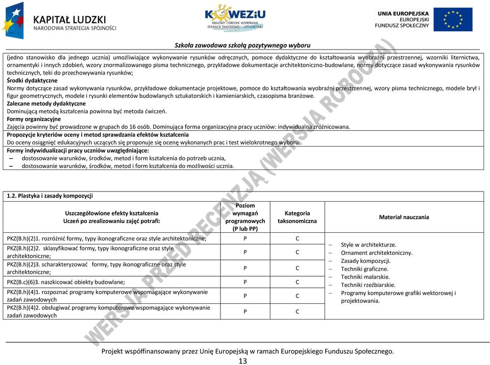 dydaktyczne Normy dotyczące zasad wykonywania rysunków, przykładowe dokumentacje projektowe, pomoce do kształtowania wyobraźni przestrzennej, wzory pisma technicznego, modele brył i figur