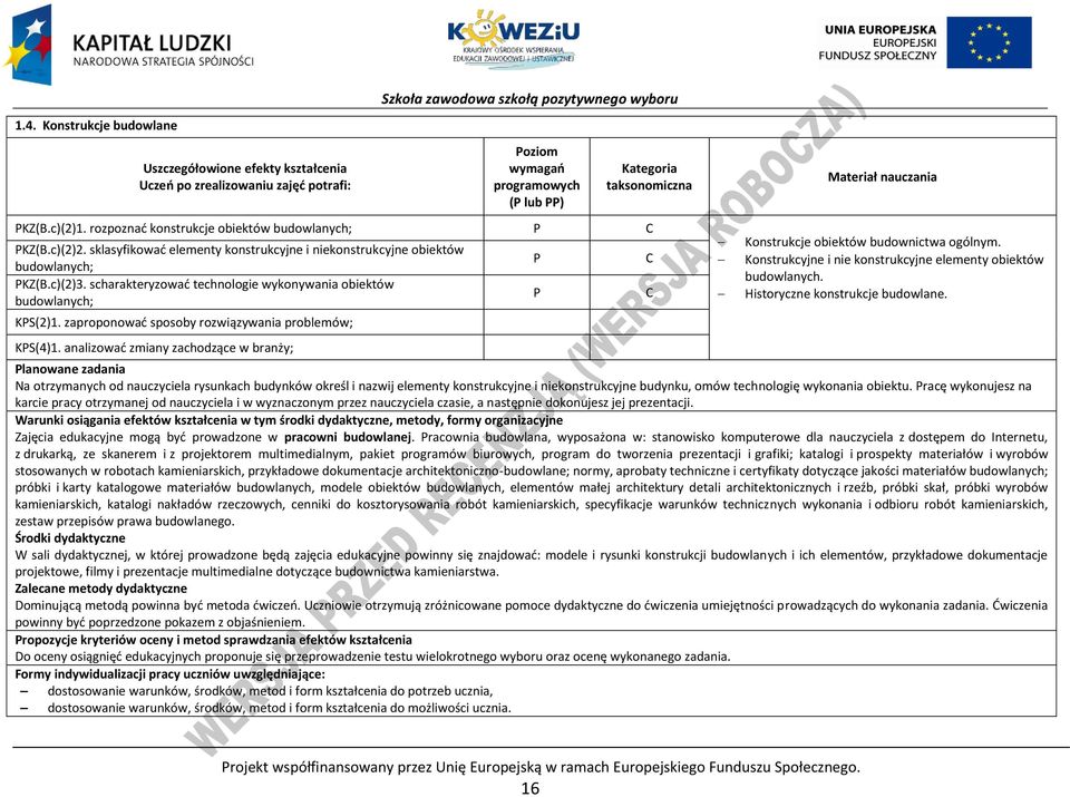 scharakteryzować technologie wykonywania obiektów budowlanych; KS(2)1. zaproponować sposoby rozwiązywania problemów; KS(4)1.