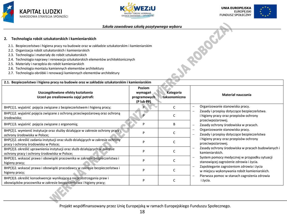 Technologia montażu kamiennych elementów architektury 2.7. Technologia obróbki i renowacji kamiennych elementów architektury 2.1.