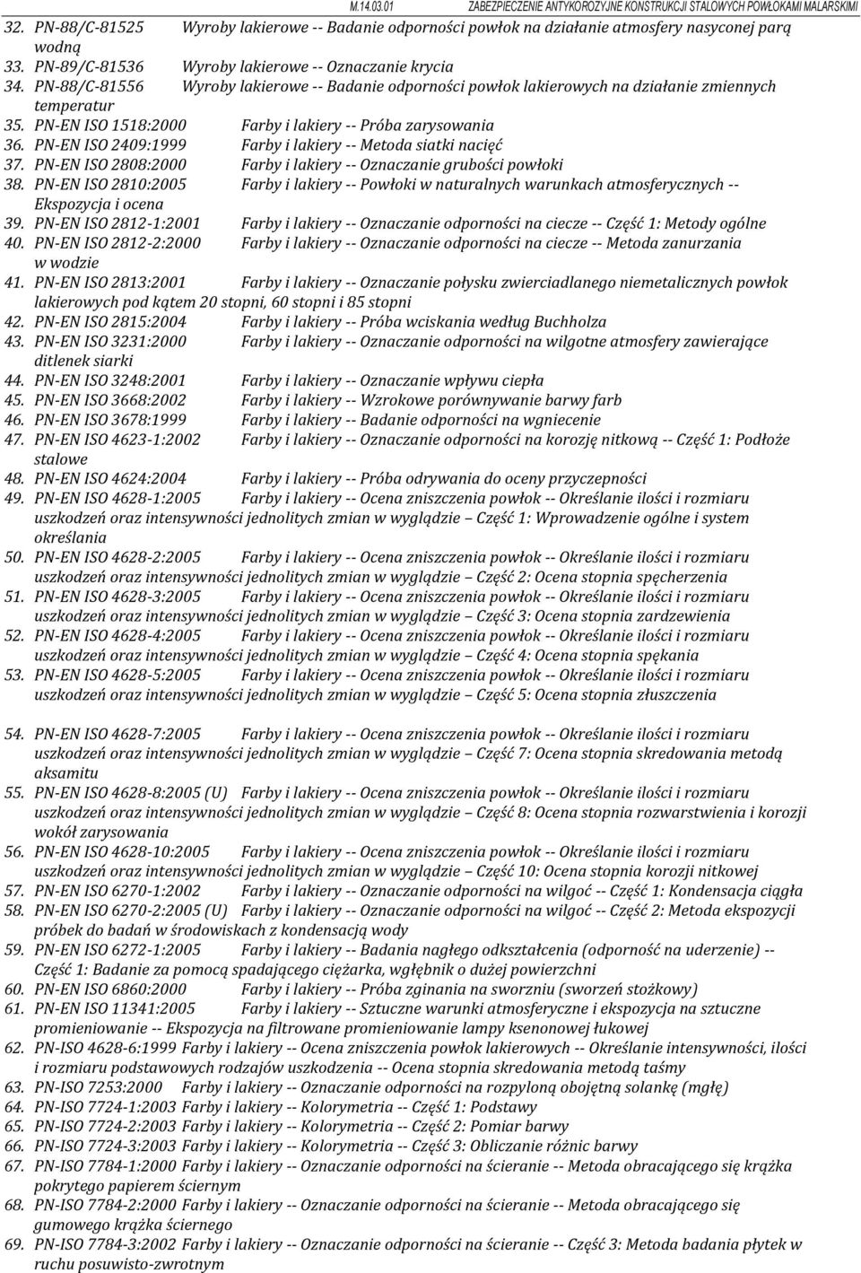 PN-EN ISO 2409:1999 Farby i lakiery -- Metoda siatki nacięć 37. PN-EN ISO 2808:2000 Farby i lakiery -- Oznaczanie grubości powłoki 38.