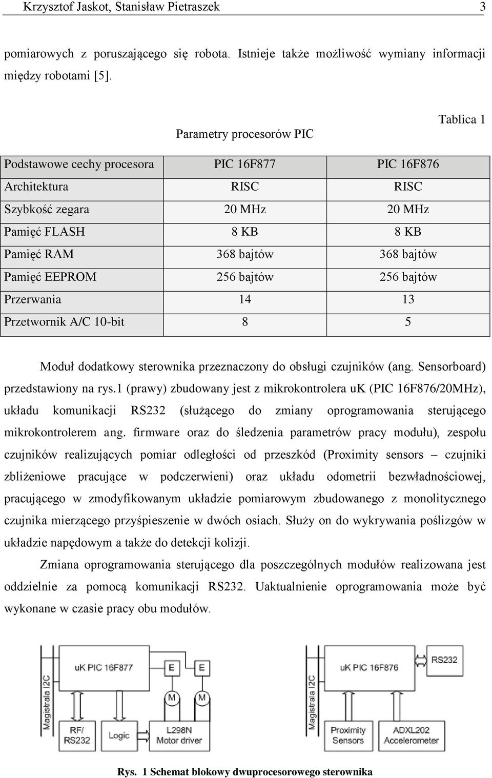 EEPROM 256 bajtów 256 bajtów Przerwania 14 13 Przetwornik A/C 10-bit 8 5 Moduł dodatkowy sterownika przeznaczony do obsługi czujników (ang. Sensorboard) przedstawiony na rys.