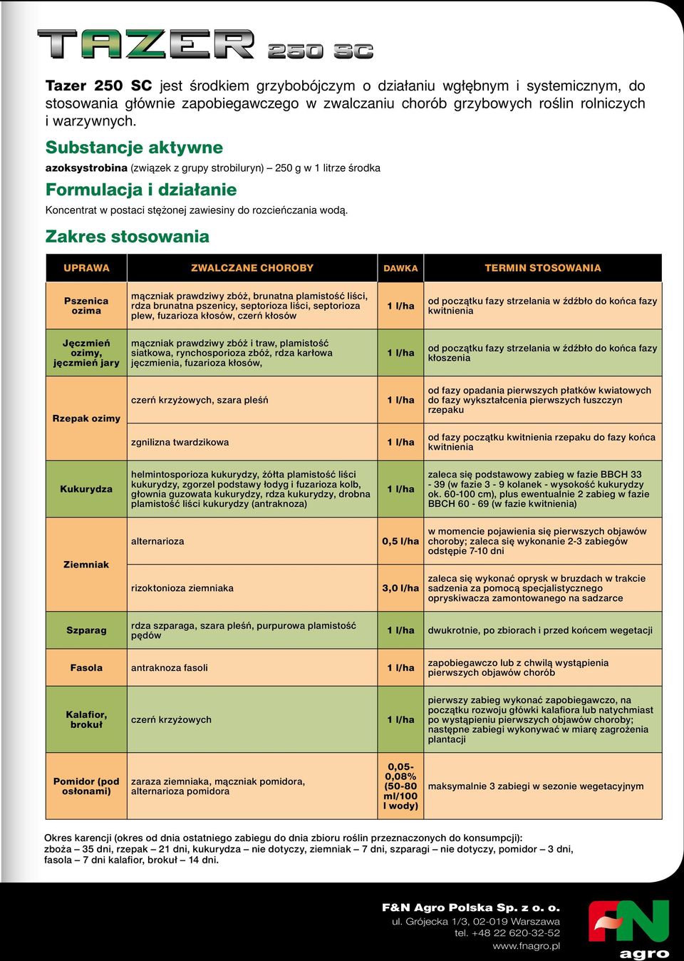 Zakres stosowania UPRAWA ZWALCZANE CHOROBY DAWKA TERMIN STOSOWANIA Pszenica ozima mączniak prawdziwy zbóż, brunatna plamistość liści, rdza brunatna pszenicy, septorioza liści, septorioza plew,