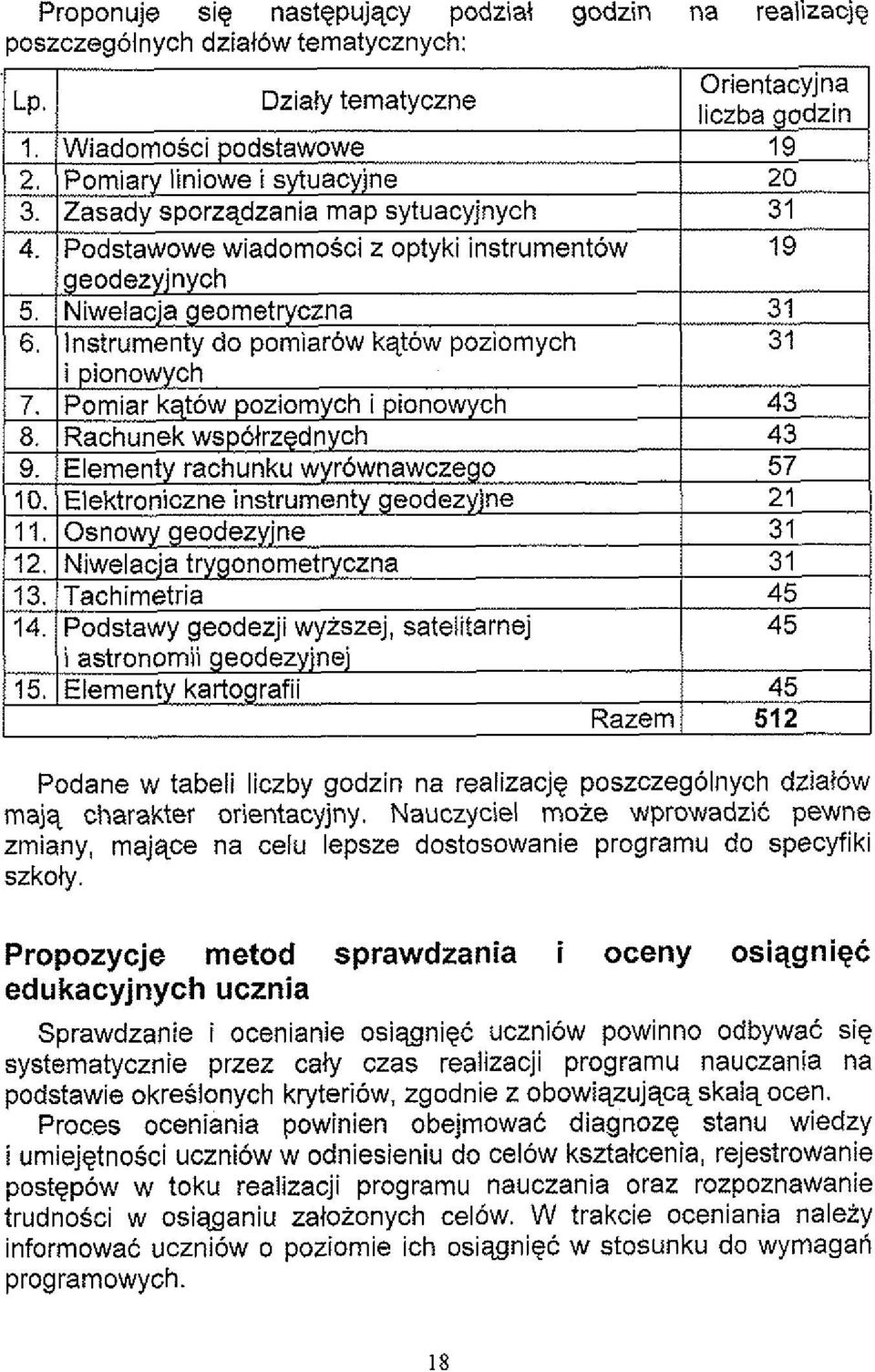 Nauczyciel moie wprowadzie pewne zmiany, majqce na celu lepsze dostosowanie programu do specyfiki szkoty.