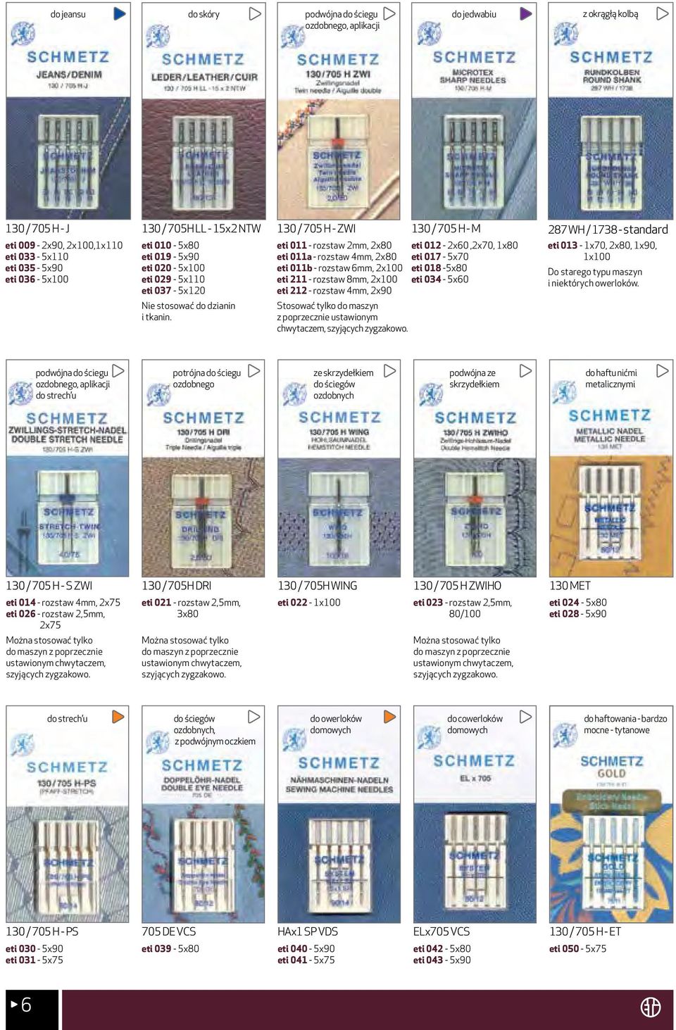 eti 011 - rozstaw 2mm, 2x80 eti 011a - rozstaw 4mm, 2x80 eti 011b - rozstaw 6mm, 2x100 eti 211 - rozstaw 8mm, 2x100 eti 212 - rozstaw 4mm, 2x90 Stosować tylko do maszyn z poprzecznie ustawionym