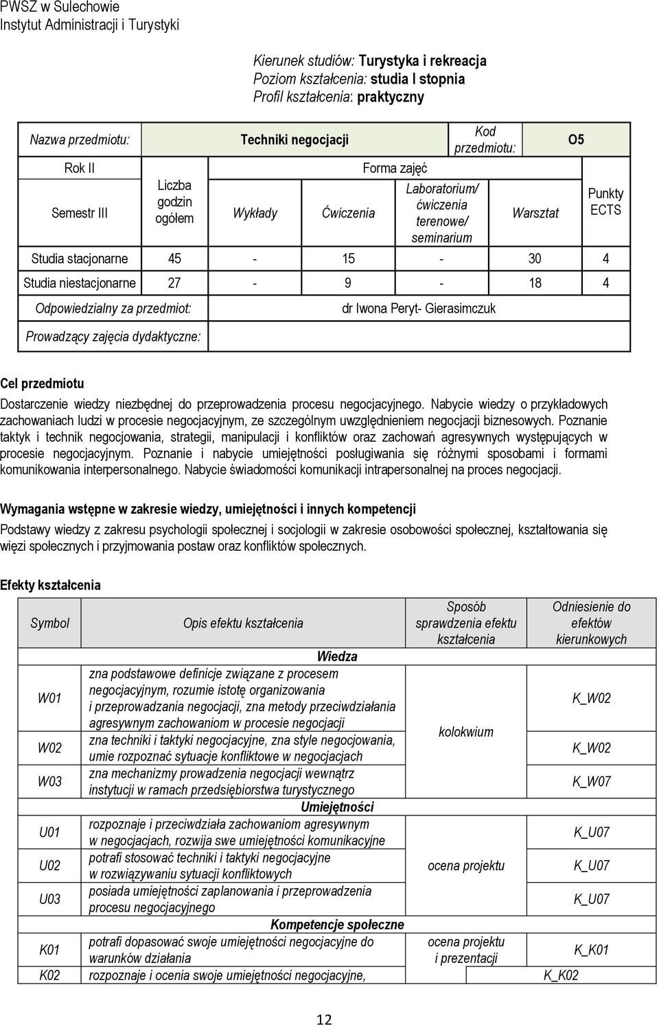 niestacjonarne 27-9 - 18 4 Odpowiedzialny za przedmiot: Prowadzący zajęcia dydaktyczne: dr Iwona Peryt- Gierasimczuk O5 Punkty ECTS Cel przedmiotu Dostarczenie wiedzy niezbędnej do przeprowadzenia