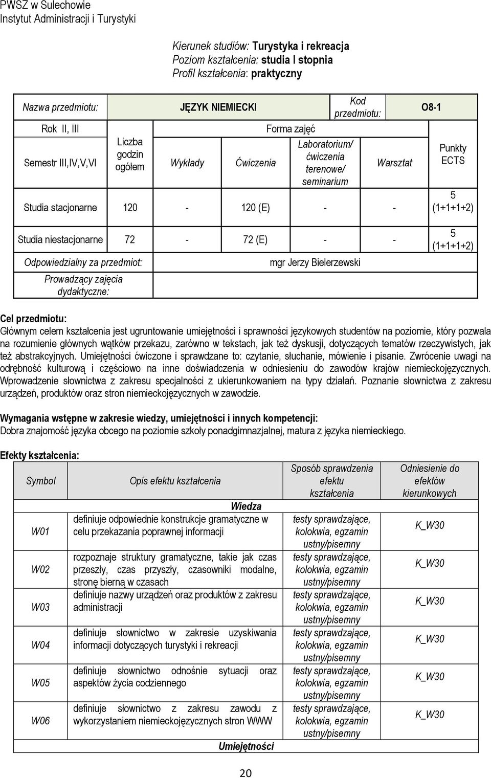 niestacjonarne 72-72 (E) - - Odpowiedzialny za przedmiot: Prowadzący zajęcia dydaktyczne: mgr Jerzy Bielerzewski O8-1 Punkty ECTS 5 (1+1+1+2) 5 (1+1+1+2) Cel przedmiotu: Głównym celem kształcenia