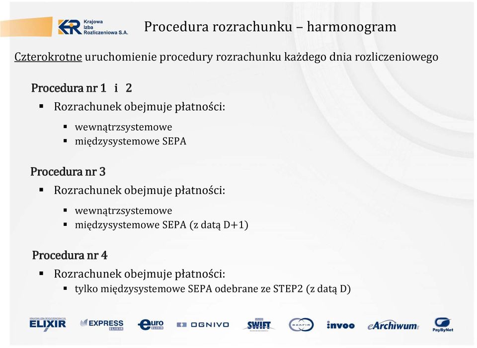 SEPA Procedura nr 3 Rozrachunek obejmuje płatności: wewnątrzsystemowe międzysystemowe SEPA (z datą