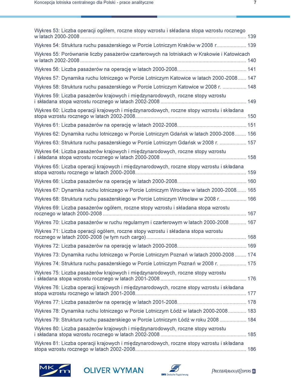 .. 141 Wykres 57: Dynamika ruchu lotniczego w Porcie Lotniczym Katowice w latach 2000-2008... 147 Wykres 58: Struktura ruchu pasażerskiego w Porcie Lotniczym Katowice w 2008 r.