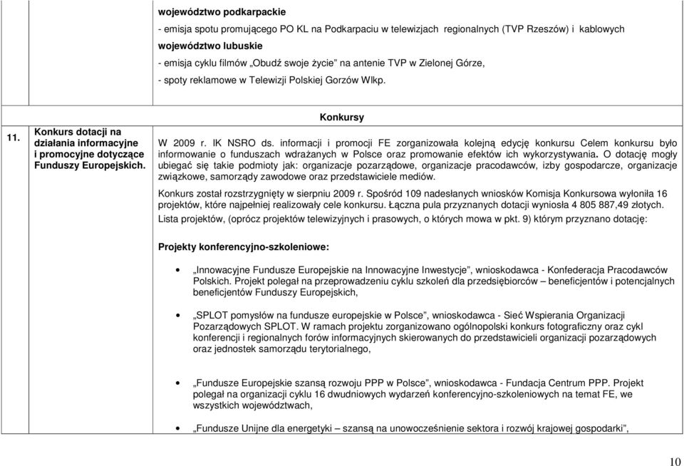 informacji i promocji FE zorganizowała kolejną edycję konkursu Celem konkursu było informowanie o funduszach wdraŝanych w Polsce oraz promowanie efektów ich wykorzystywania.