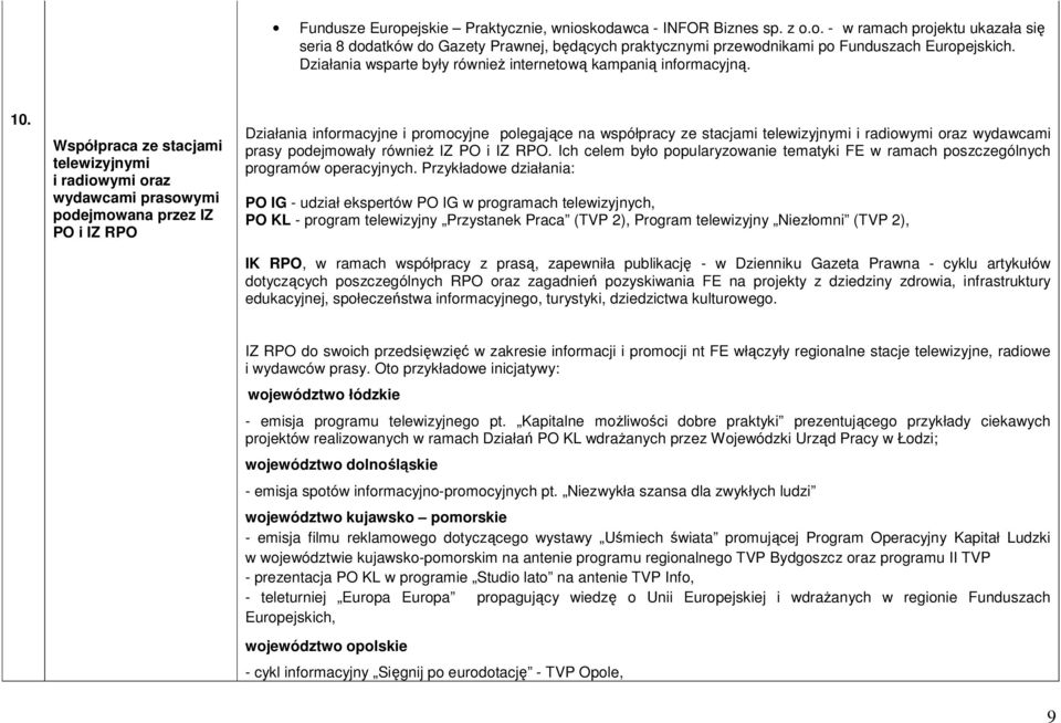 Współpraca ze stacjami telewizyjnymi i radiowymi oraz wydawcami prasowymi podejmowana przez IZ PO i IZ RPO Działania informacyjne i promocyjne polegające na współpracy ze stacjami telewizyjnymi i