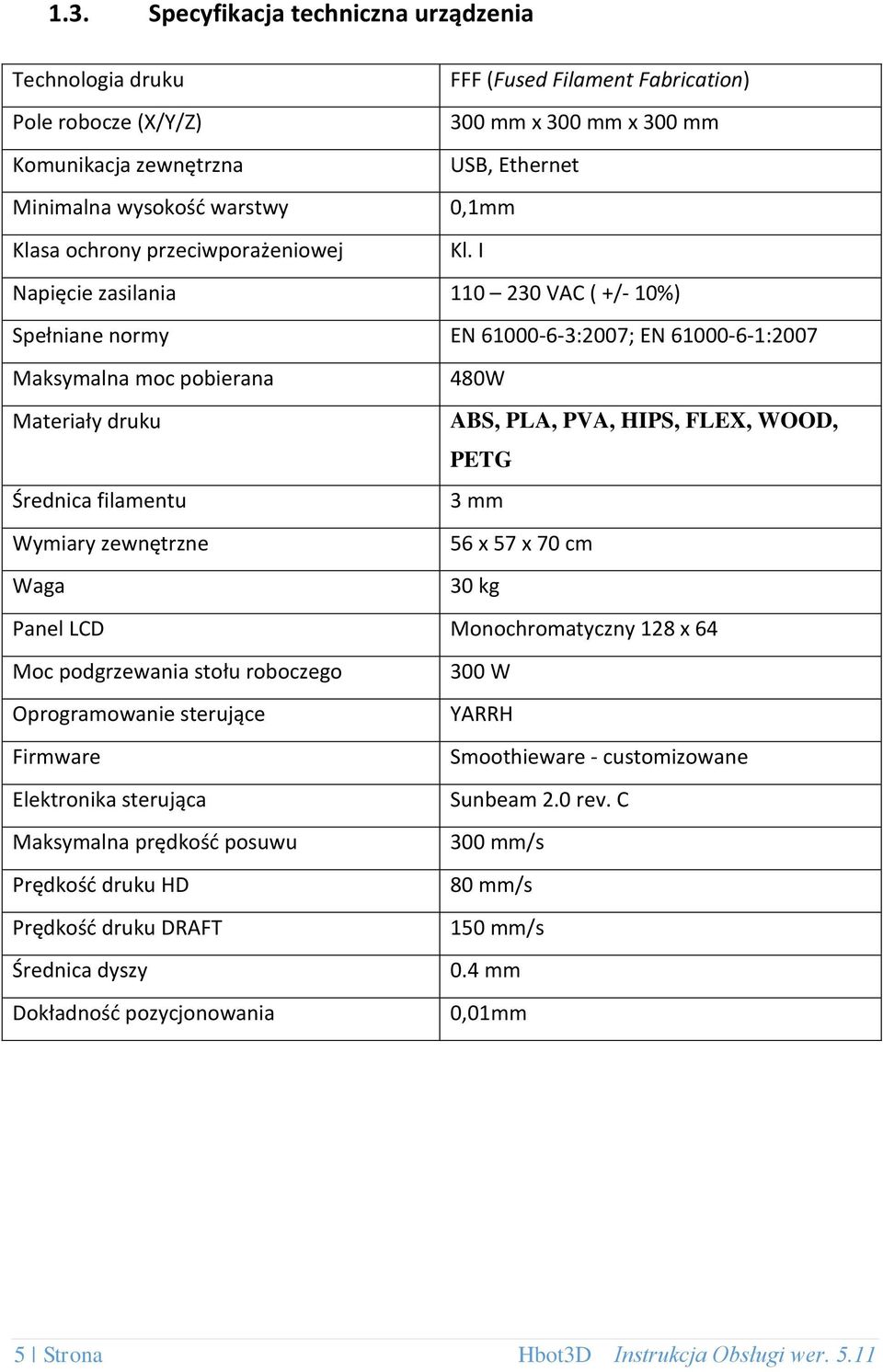 I Napięcie zasilania 110 230 VAC ( +/- 10%) Spełniane normy EN 61000-6-3:2007; EN 61000-6-1:2007 Maksymalna moc pobierana 480W Materiały druku ABS, PLA, PVA, HIPS, FLEX, WOOD, PETG Średnica filamentu