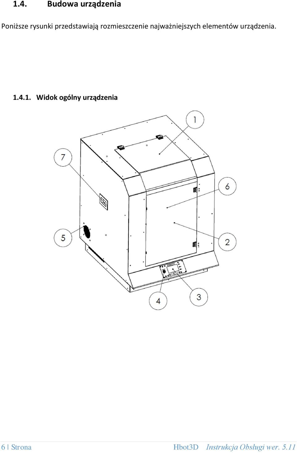 elementów urządzenia. 1.