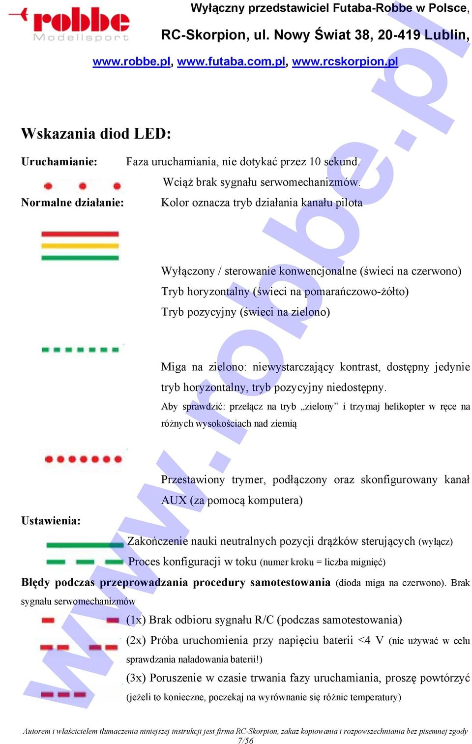 zielono: niewystarczający kontrast, dostępny jedynie tryb horyzontalny, tryb pozycyjny niedostępny.