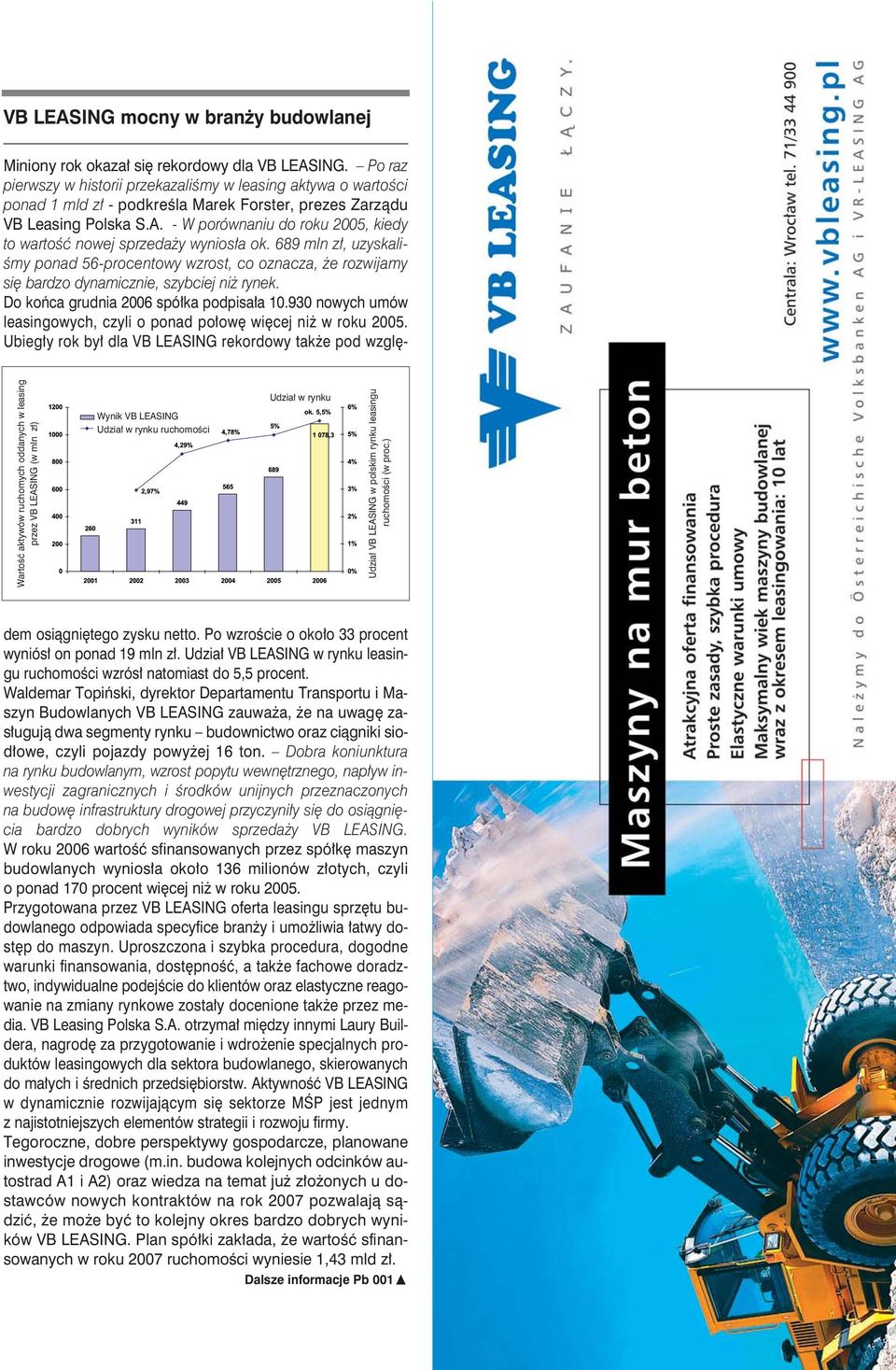 Poraz pierwszy w historii przekazaliêmy w leasing aktywa o wartoêci ponad 1 mld z - podkreêla Marek Forster, prezes Zarzàdu VB Leasing Polska S.A.