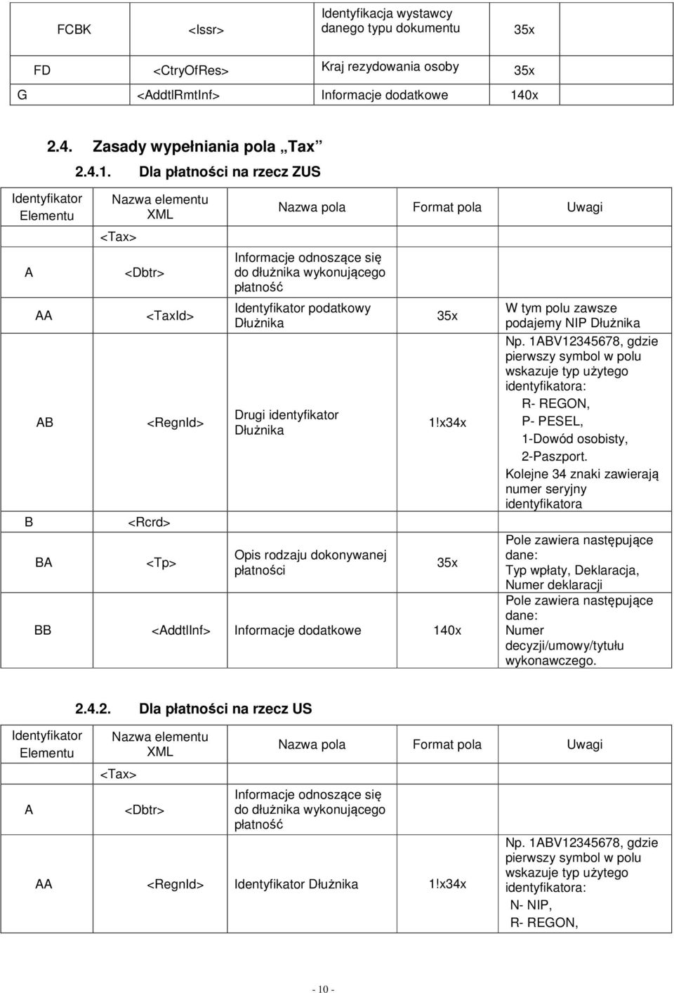 podatkowy Dłużnika Drugi identyfikator Dłużnika pis rodzaju dokonywanej płatności 1!x34x BB <AddtlInf> Informacje dodatkowe 140x W tym polu zawsze podajemy NIP Dłużnika Np.