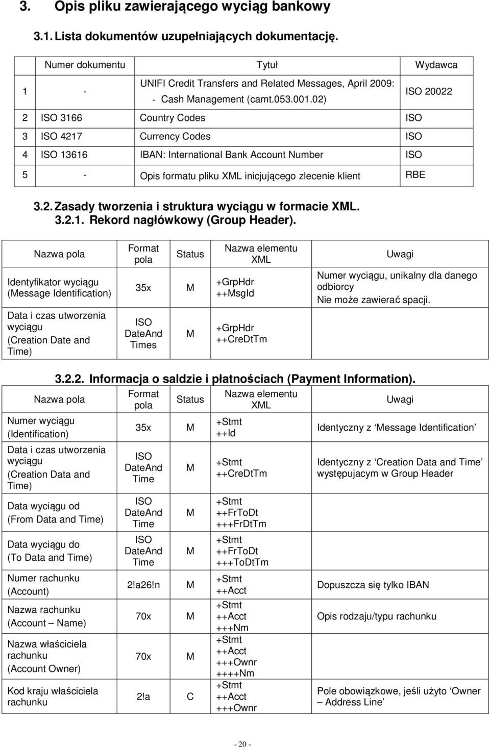 02) IS 20022 2 IS 3166 Country Codes IS 3 IS 4217 Currency Codes IS 4 IS 13616 IBAN: International Bank Account Number IS 5 - pis formatu pliku XL inicjującego zlecenie klient RBE 3.2. Zasady tworzenia i struktura wyciągu w formacie XL.