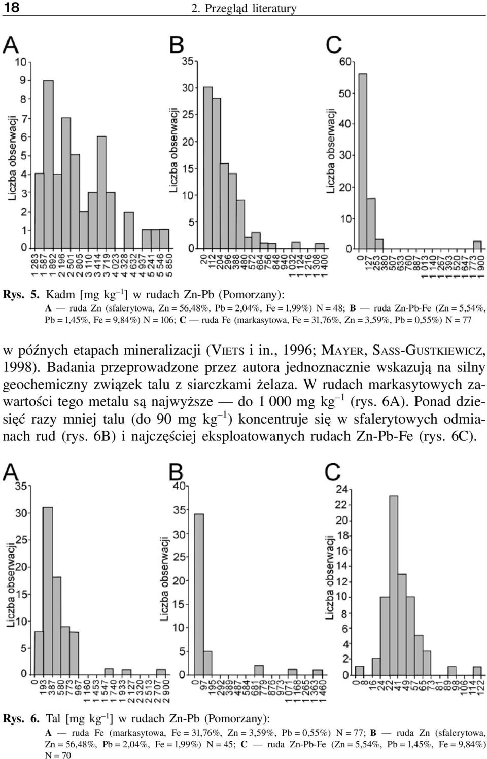 Fe = 31,76%, Zn = 3,59%, Pb = 0,55%) N = 77 w późnych etapach mineralizacji (VIETS i in., 1996; MAYER, SASS-GUSTKIEWICZ, 1998).