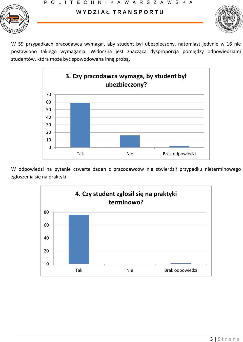 Czy pracodawca wymaga, by student był ubezbieczony?