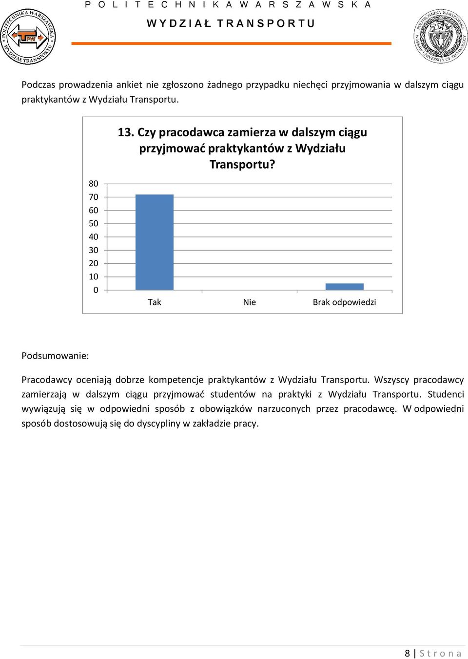 Podsumowanie: Pracodawcy oceniają dobrze kompetencje praktykantów z Wydziału Transportu.