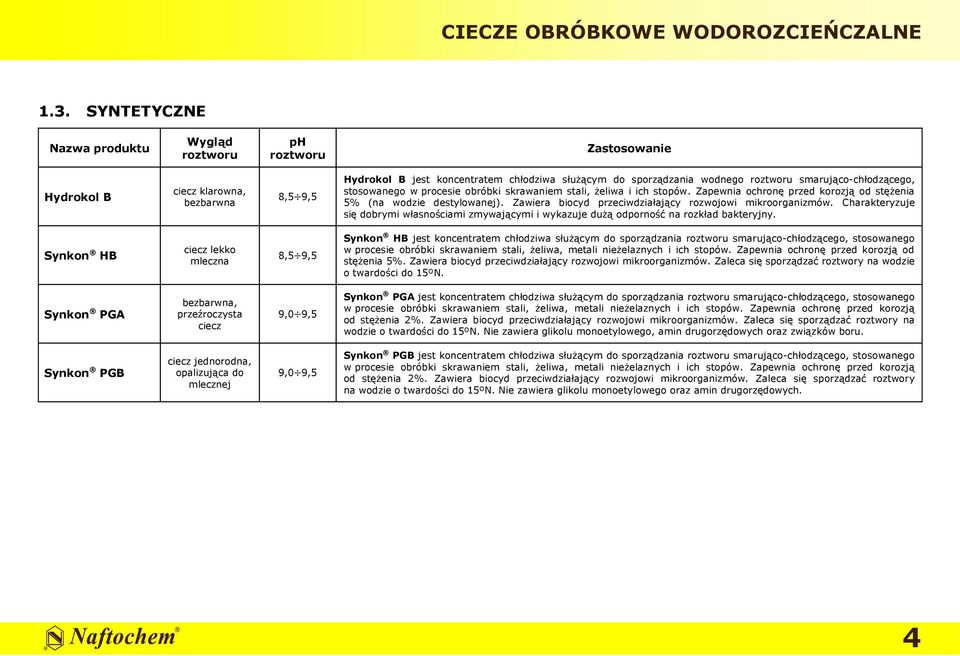 stosowanego w procesie obróbki skrawaniem stali, żeliwa i ich stopów. Zapewnia ochronę przed korozją od stężenia 5% (na wodzie destylowanej).