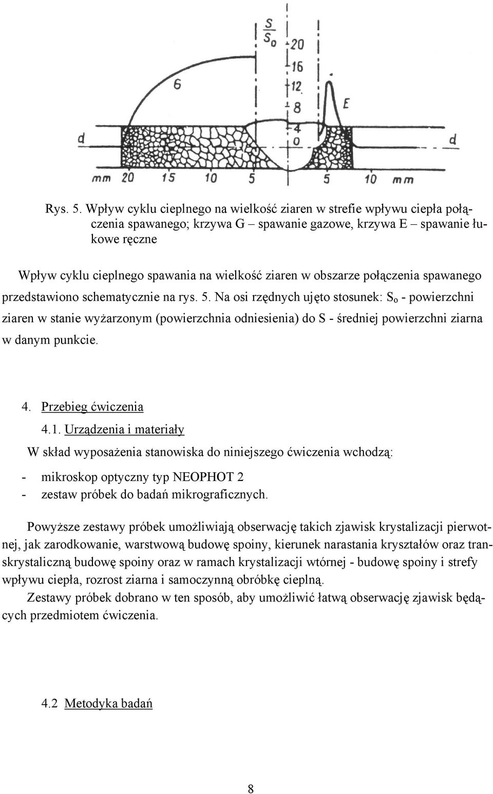 w obszarze połączenia spawanego przedstawiono schematycznie na rys. 5.