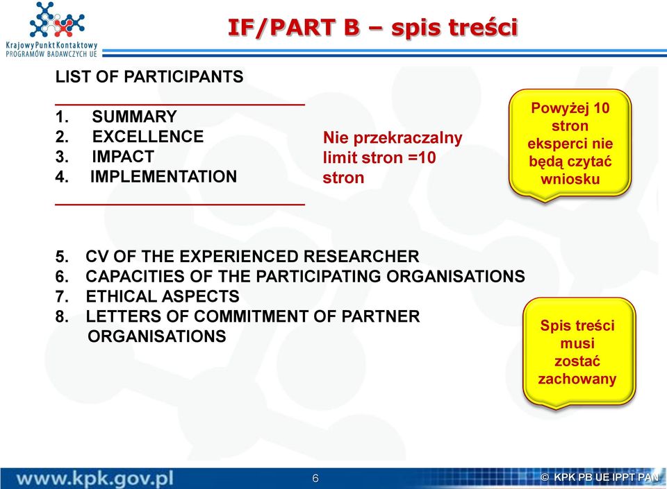 wniosku 5. CV OF THE EXPERIENCED RESEARCHER 6. CAPACITIES OF THE PARTICIPATING ORGANISATIONS 7.