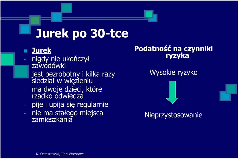 które rzadko odwiedza - pije i upija się regularnie - nie ma stałego