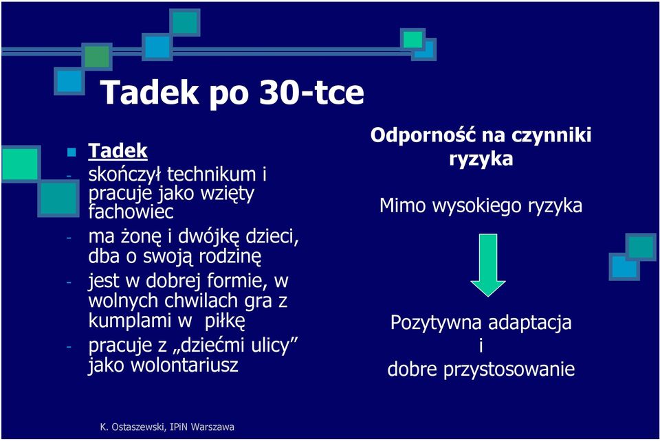 chwilach gra z kumplami w piłkę - pracuje z dziećmi ulicy jako wolontariusz