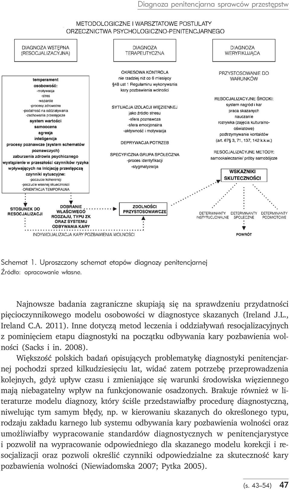 Inne dotyczą metod leczenia i oddziaływań resocjalizacyjnych z pominięciem etapu diagnostyki na początku odbywania kary pozbawienia wolności (Sacks i in. 2008).