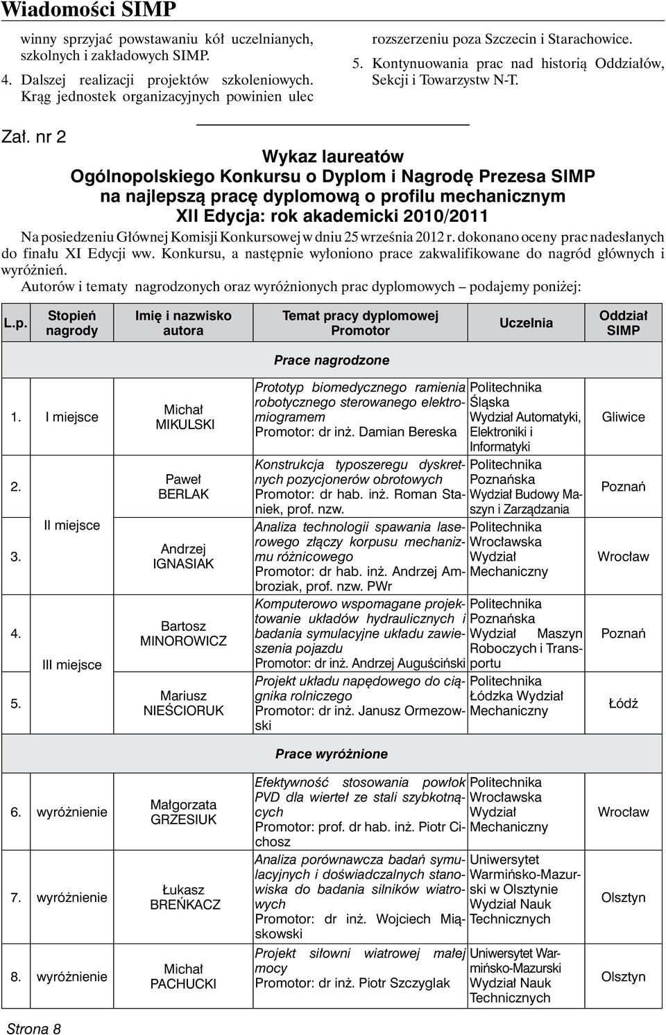 nr 2 Wykaz laureatów Ogólnopolskiego Konkursu o Dyplom i Nagrodę Prezesa SIMP na najlepszą pracę dyplomową o profilu mechanicznym XII Edycja: rok akademicki 2010/2011 Na posiedzeniu Głównej Komisji