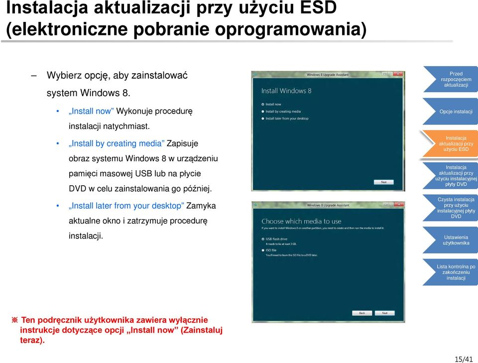 Install by creating media Zapisuje obraz systemu Windows 8 w urządzeniu pamięci masowej USB lub na płycie w celu